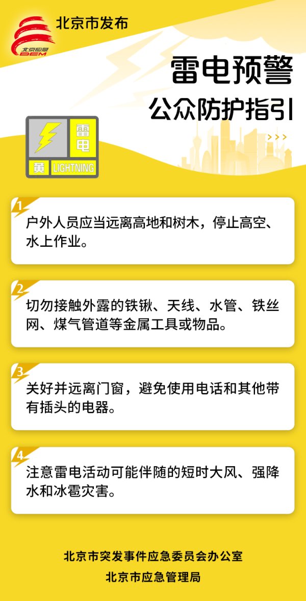 泸深策略 雷电黄色预警！北京将有雷阵雨、短时大风天气